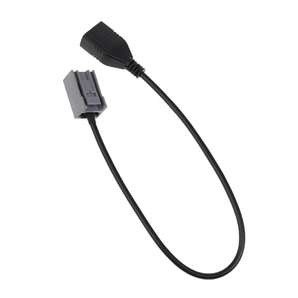 Adapter kabla USB do systemu a – Audio Music File recenzja i cena