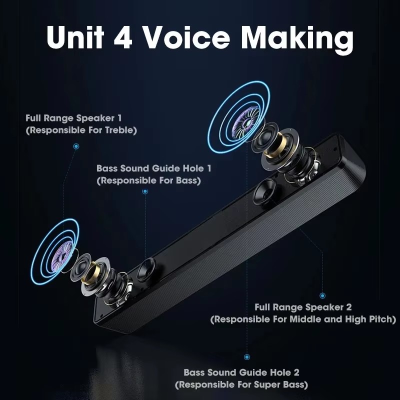 Muzyczny soundbar Komputerowy  – Audio Music To Mp3 recenzja i cena