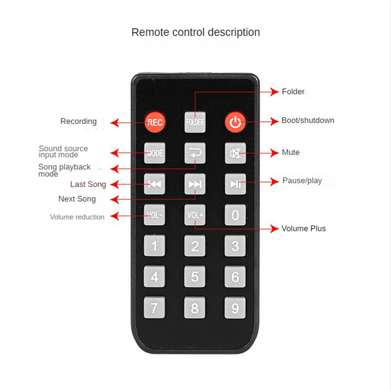CJSD-2X Cyfrowy Odtwarzacz Aud – Audio Music To Mp3 recenzja i cena