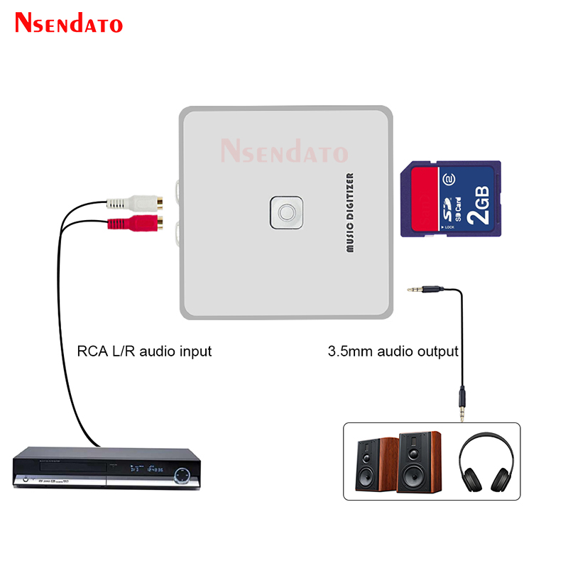 EZCAP 241 Digitizer Muzyczny R – Audio Music File recenzja i cena