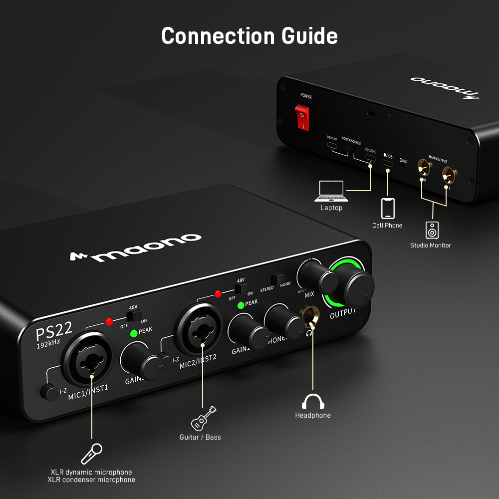 MAONO PS22 Profesjonalne Inter – Audio Music Production recenzja i cena