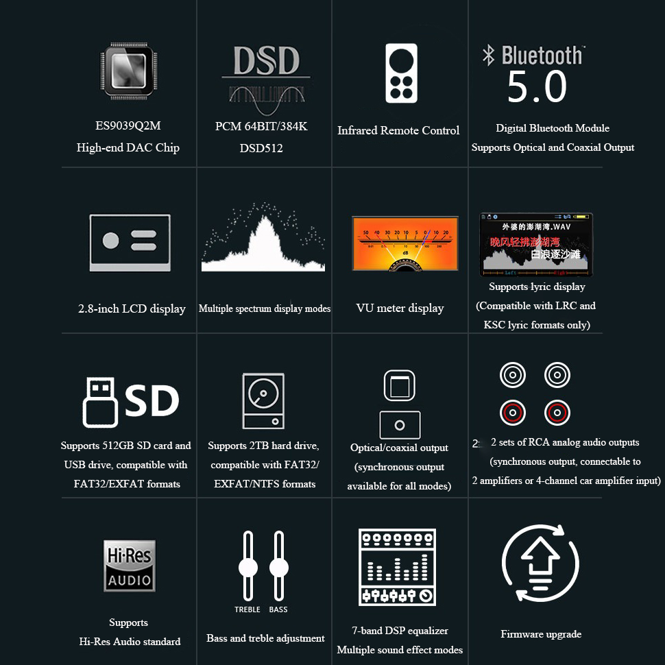 BY-C1 Bezstratny Cyfrowy Odtwa – Audio Music To Mp3 recenzja i cena