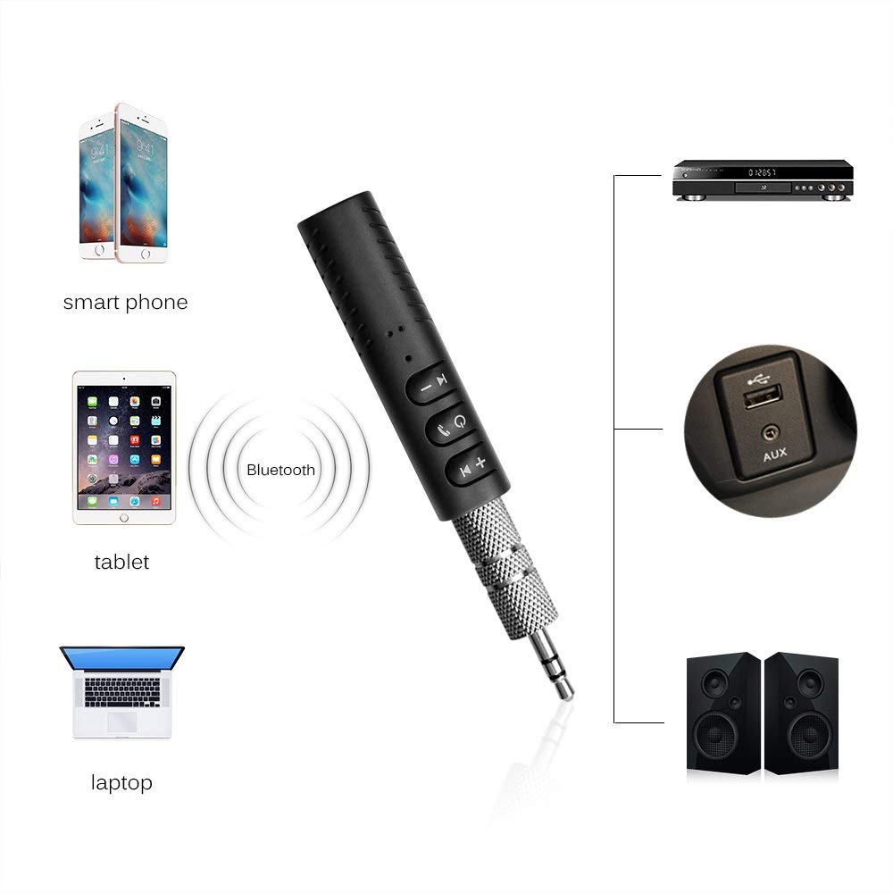 3.5mm Jack bezprzewodowy odbio – Audio Music To Mp3 recenzja i cena